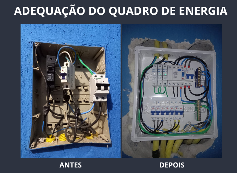 Serviço 1
